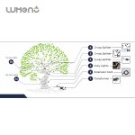 Outdoor Fairy Light Tree Kit – Medium - Image 7