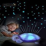 Turtle Night Lamps for Kids Sleeping Room - Image 2